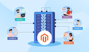 magento store