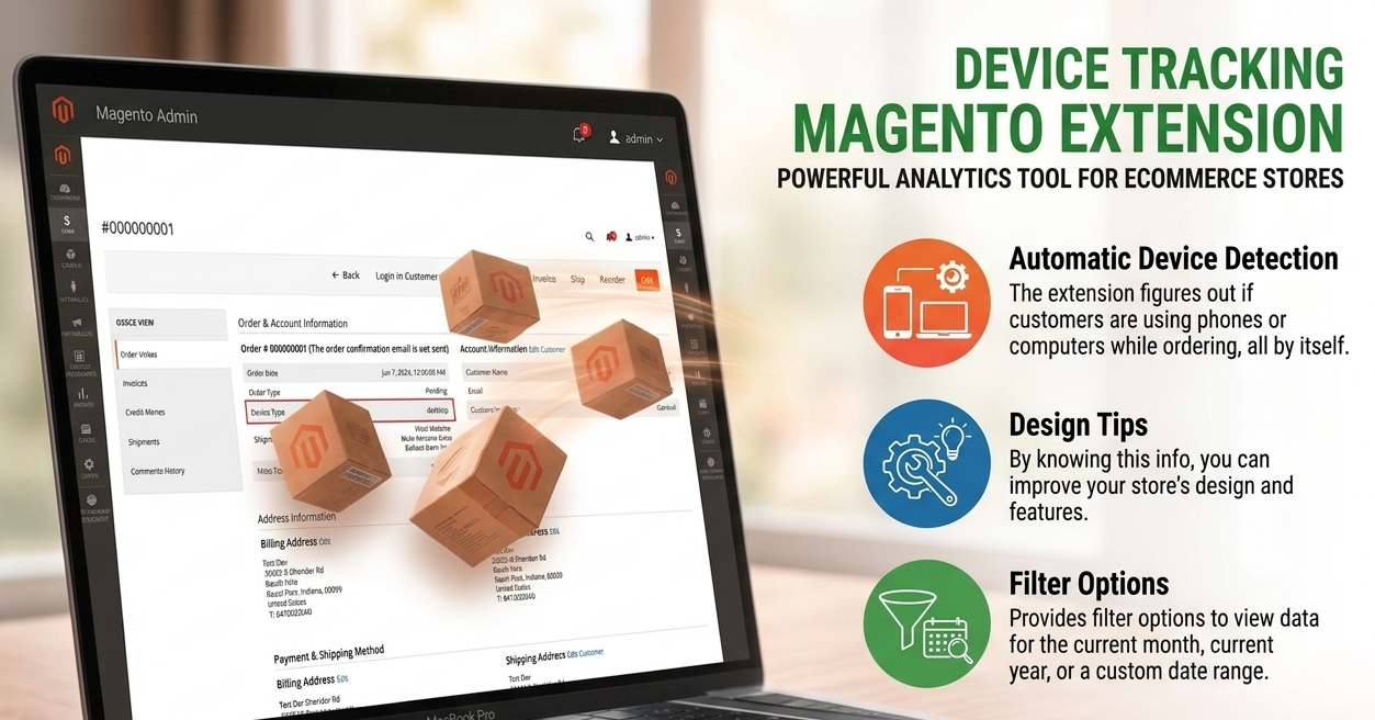 Device Tracking Magento Extension analytics dashboard