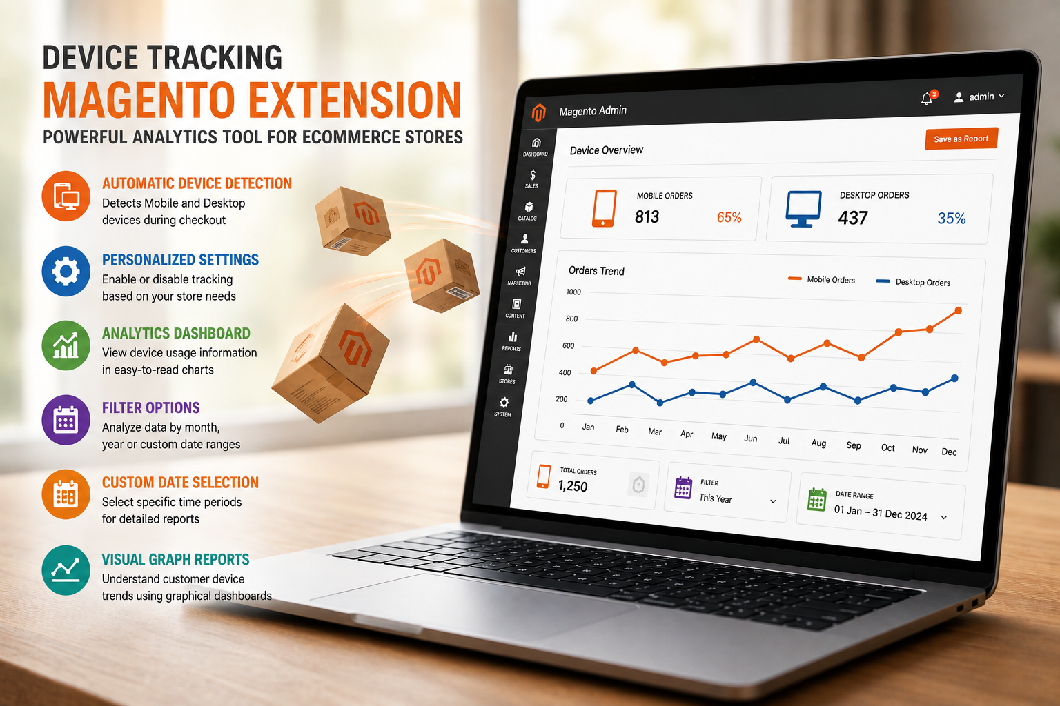 Device Tracking Magento Extension analytics dashboard