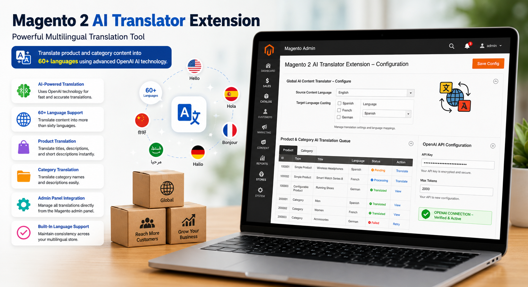 Magento 2 AI Translator Extension Dashboard